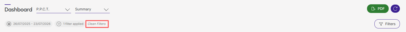dashboards-ppct-summary-clean-filters.png