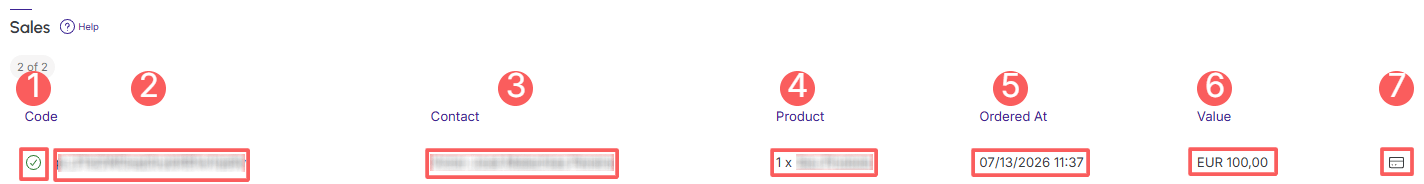 ab-test-checkout-sales.png
