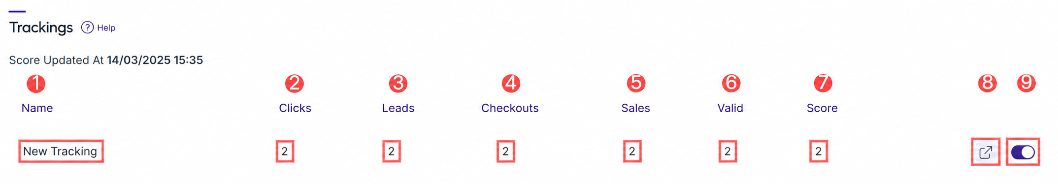 ab-test-tracking-list.png
