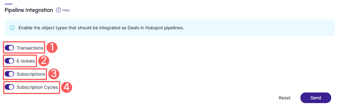 hubspot-pipeline-integration.png