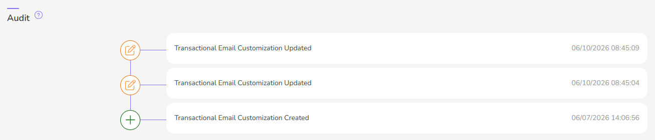 transactional-emails-audit.png