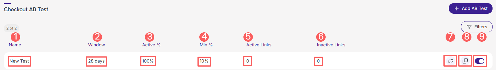 ab-test-checkout-consult-list.png