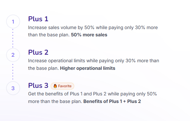 plans-information.png