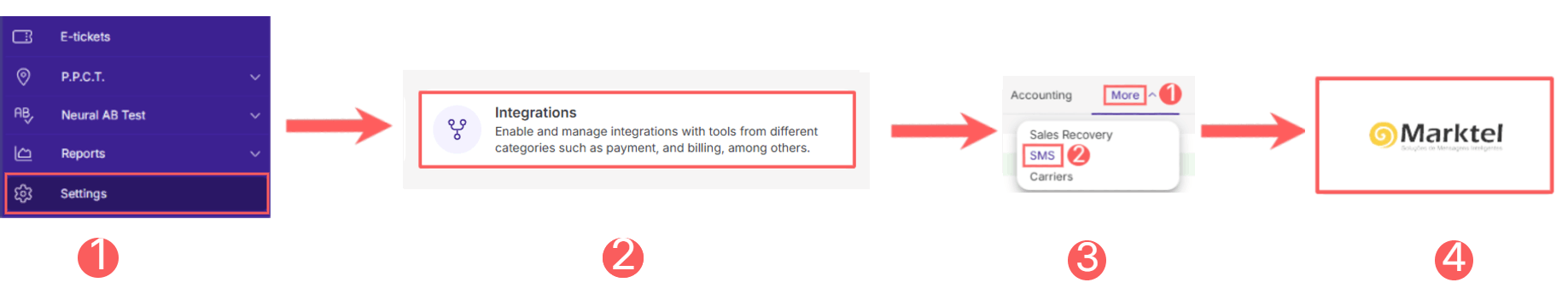 menu-integrations-sms-marktel.png