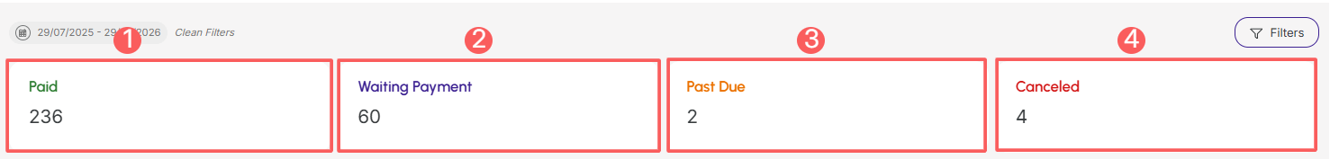 dashboards-subscriptions-renewals-overview.png