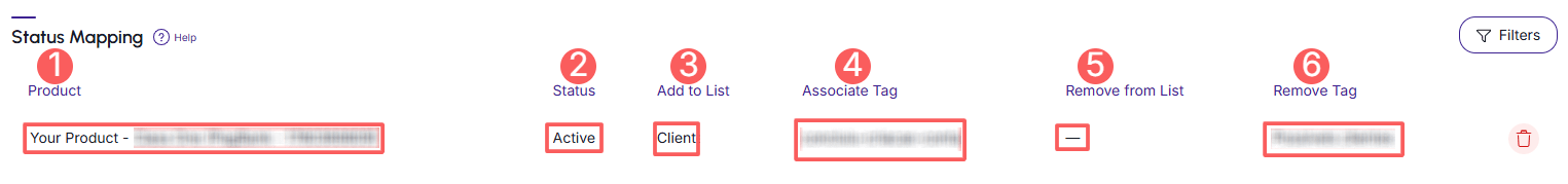mailchimp-status-mapping-consult-list.png