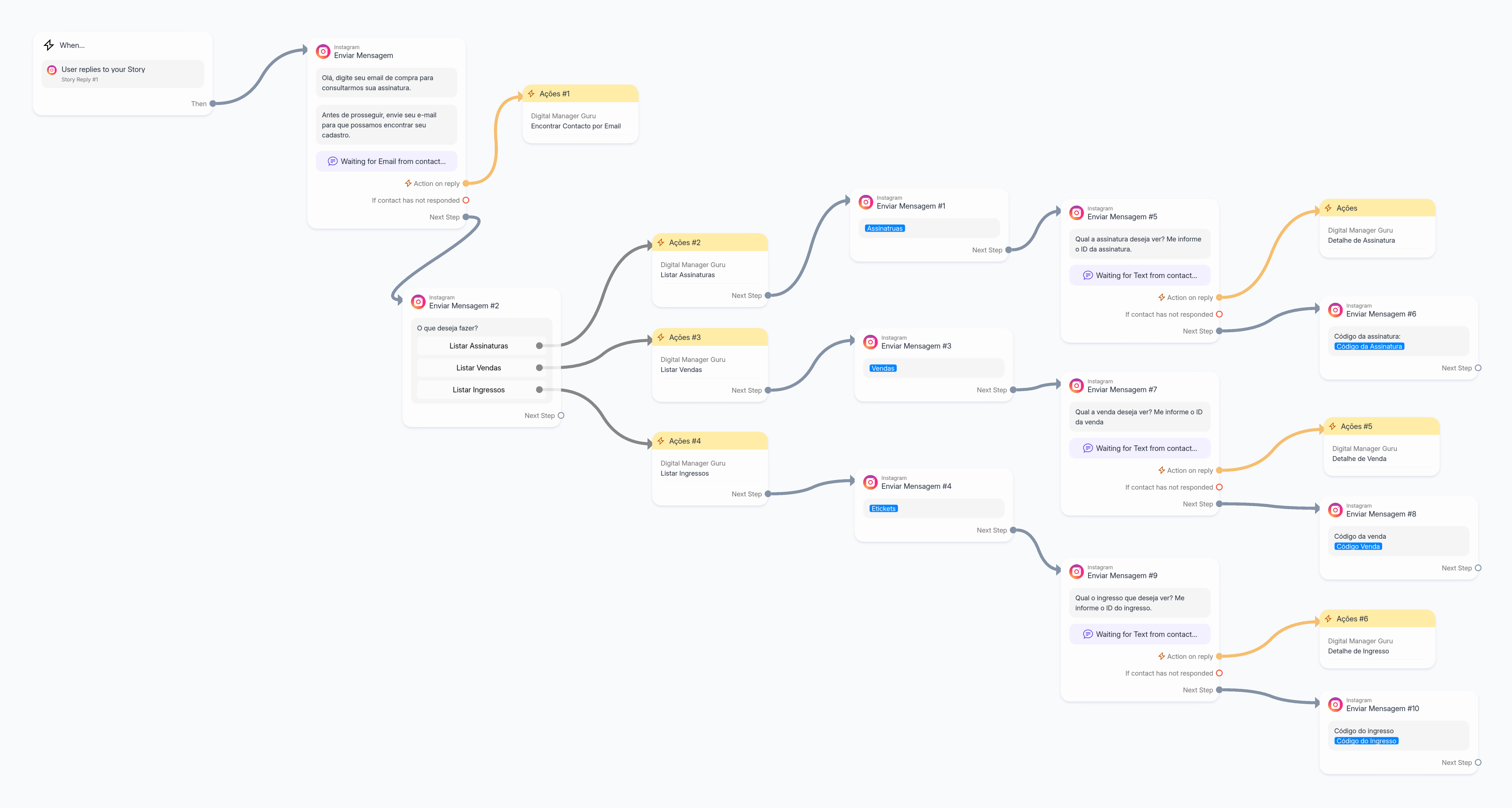 flow_2026_10_06_183853.png