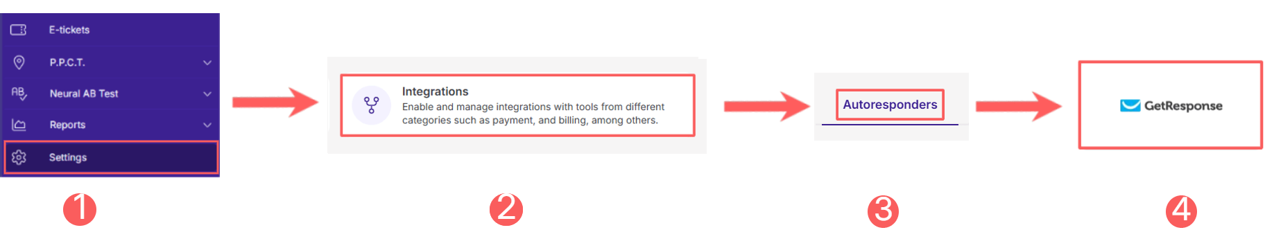 menu-integrations-autoresponders-getresponse.png