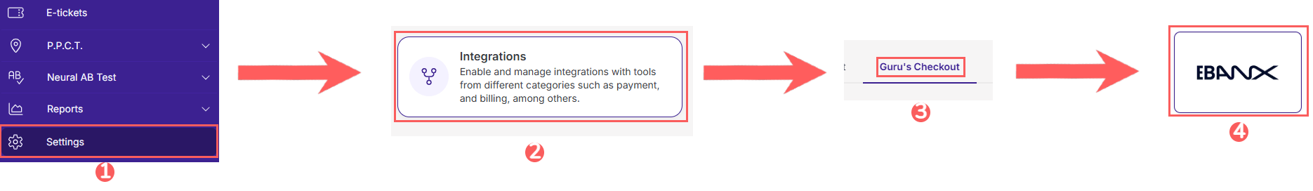conf-integrations-gurucheckout-ebanx.png