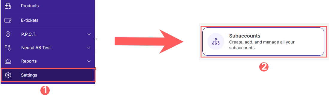 conf-subaccounts.png