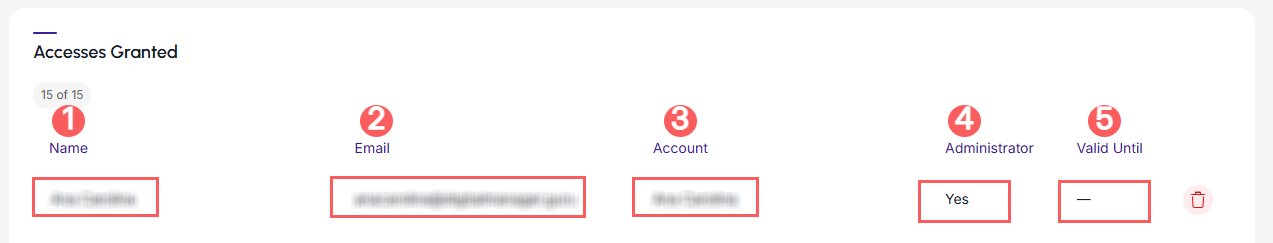 consult-accesses-granted.png