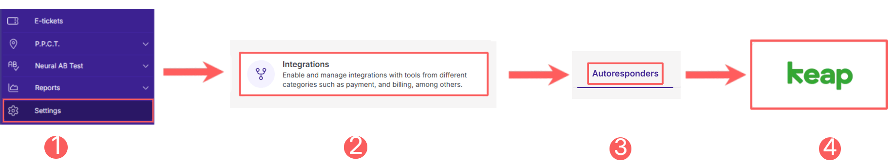 menu-integrations-autoresponders-keap.png