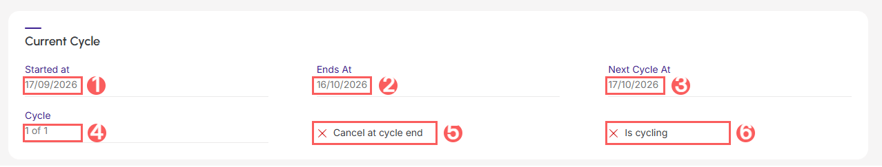 cycle-subscription.png