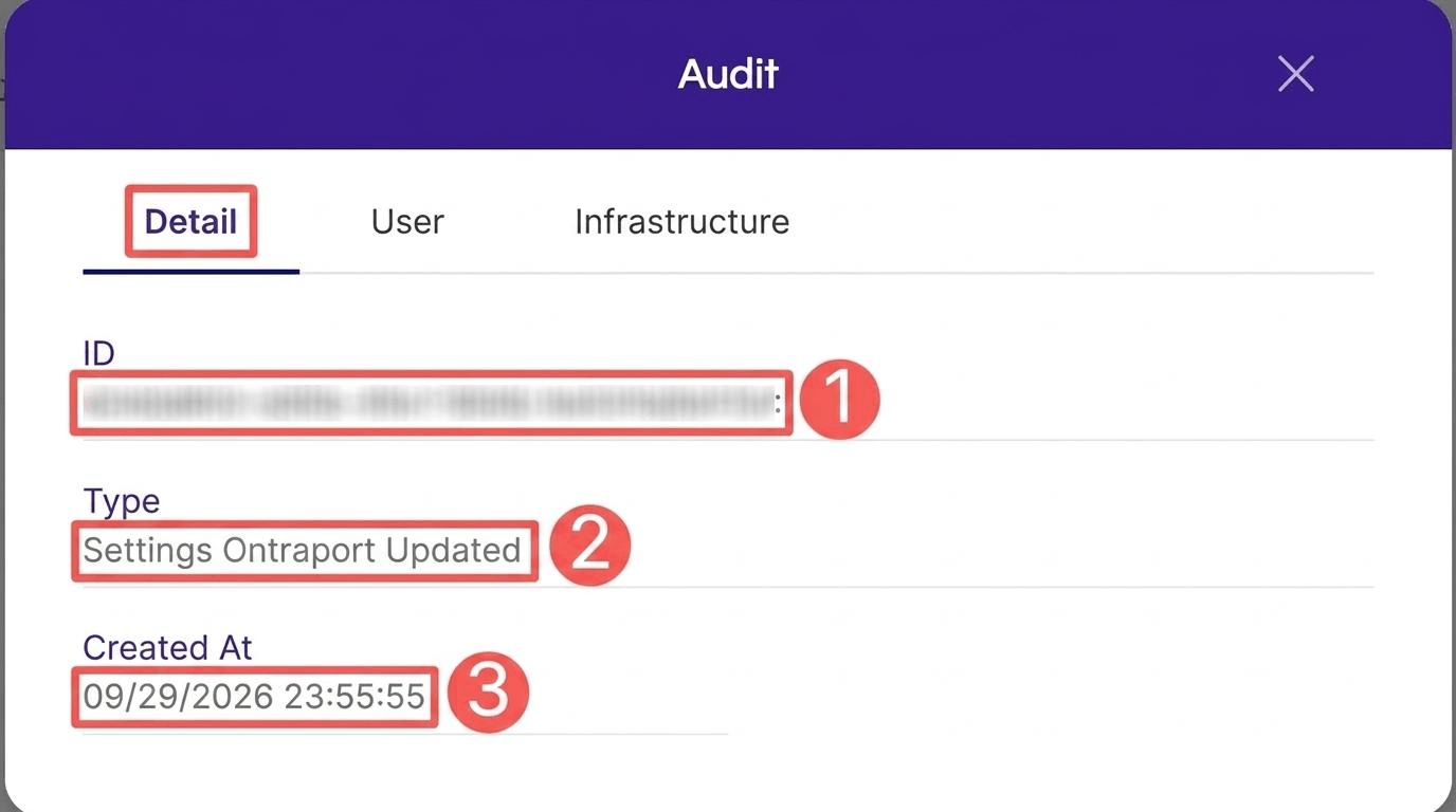 ontraport-audit-detail.png