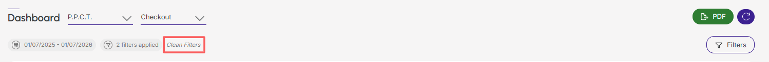 dashboards-ppct-checkout-clean-filters.png
