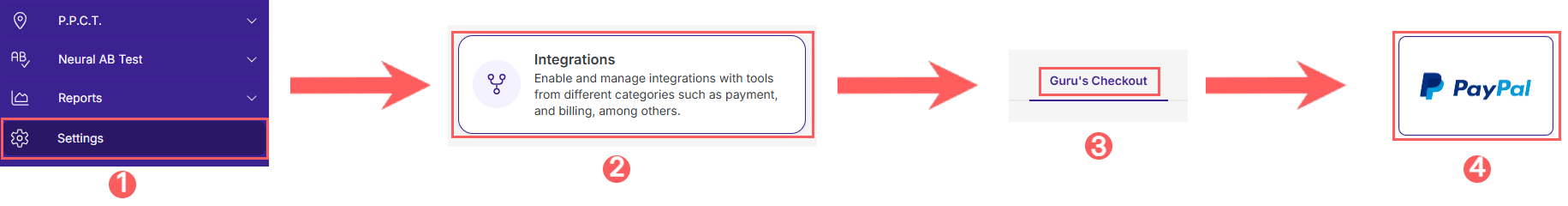 conf-integrations-guru-checkout-paypal.png