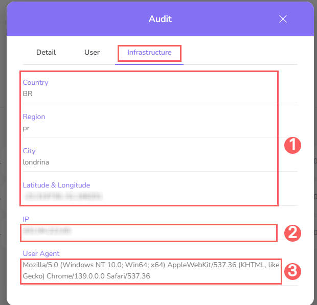 audit-infraestructure-subscriptions.png
