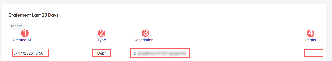 statement-last-28-days-credits-my-account.png