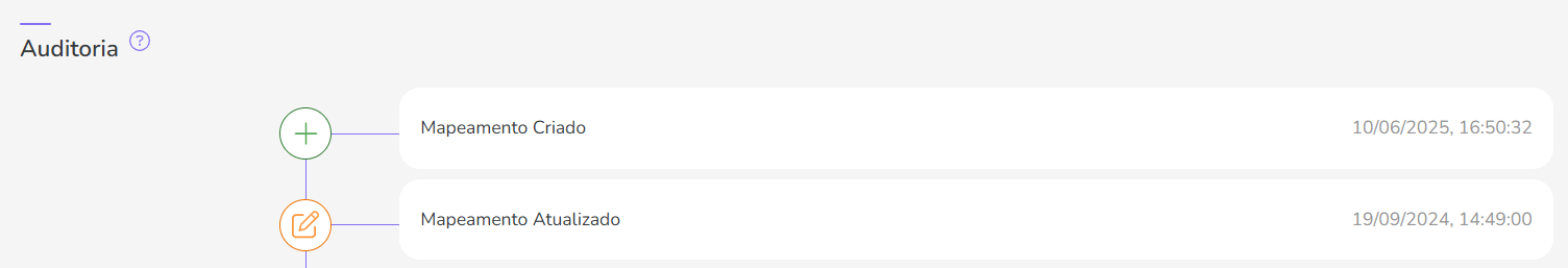 sendpulse-mapeamento-auditoria.png