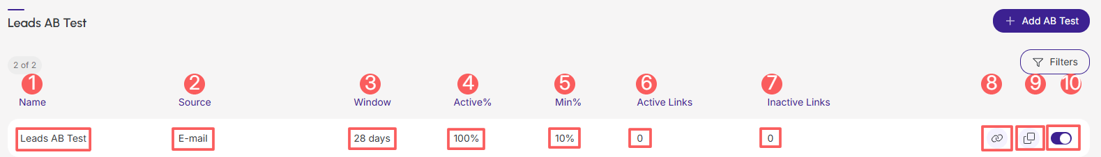 ab-test-leads-consult-list.png