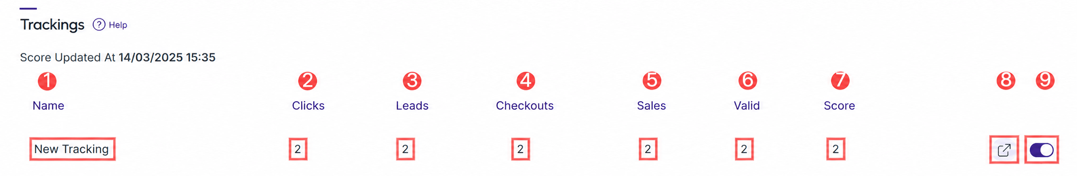 ab-test-leads-tracking-list.png
