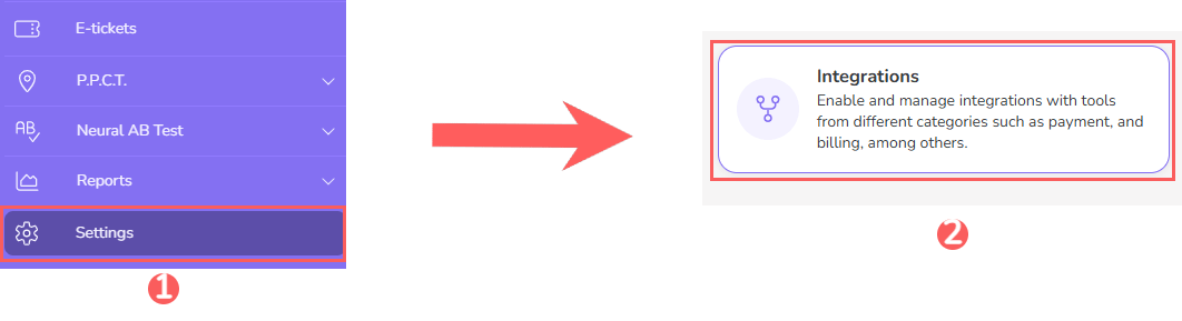 conf-integration.png
