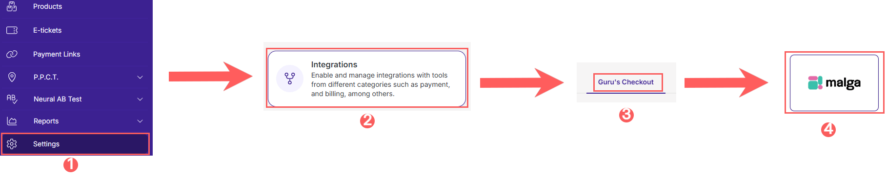conf-integration-checkout-guru-malga.png