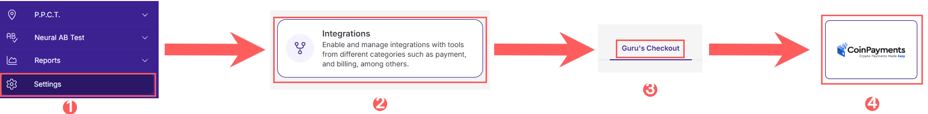 conf-integrations-gurus-checkout-coinpayments.png