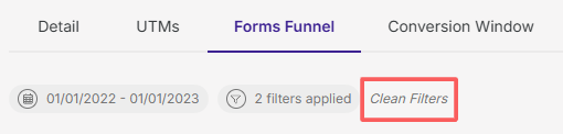 ppct-leads-forms-funnel-clean-filters.png