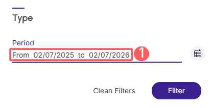 ab-teste-leads-stats-filter.png