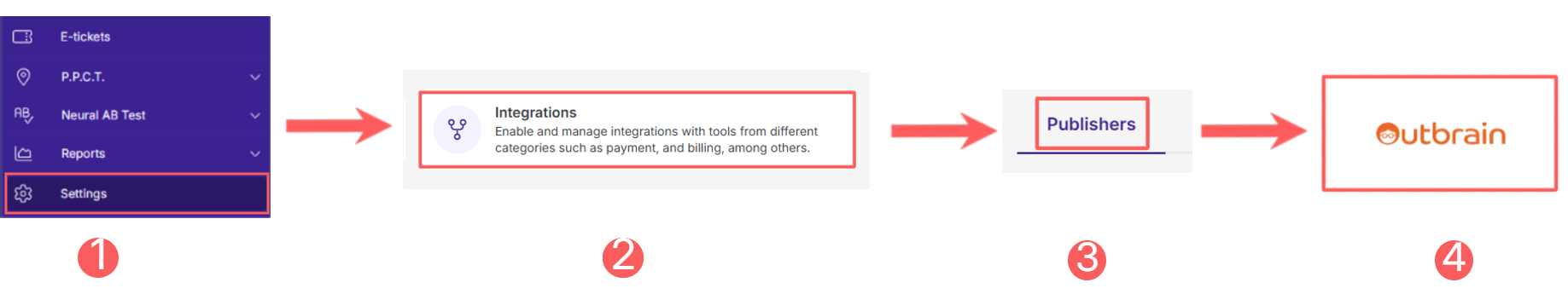 menu-integrations-advertisers-outbrain.png