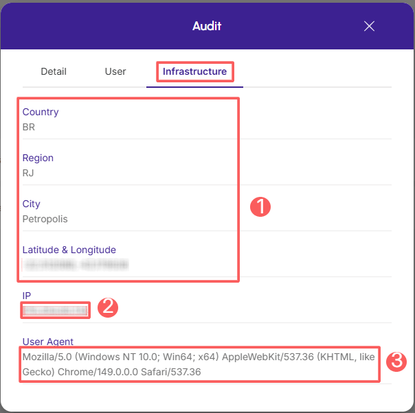 contact-audit-infrastructure.png