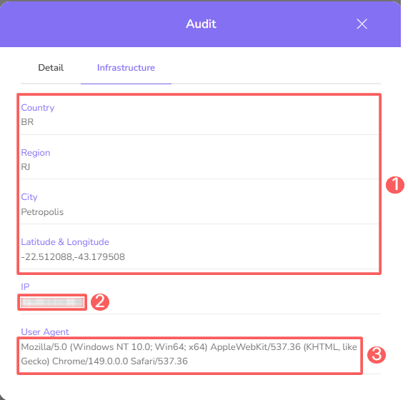 transactional-emails-audit-infrastructure.png