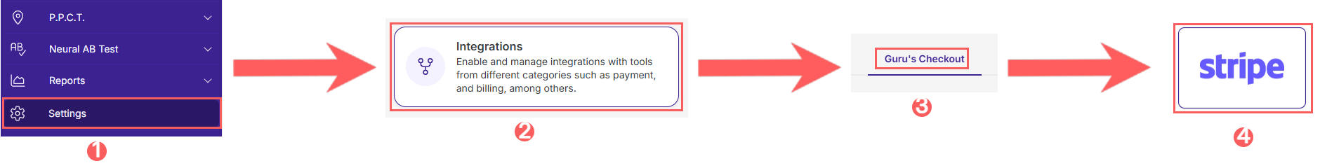 conf-integration-guru-checkout-stripe.png