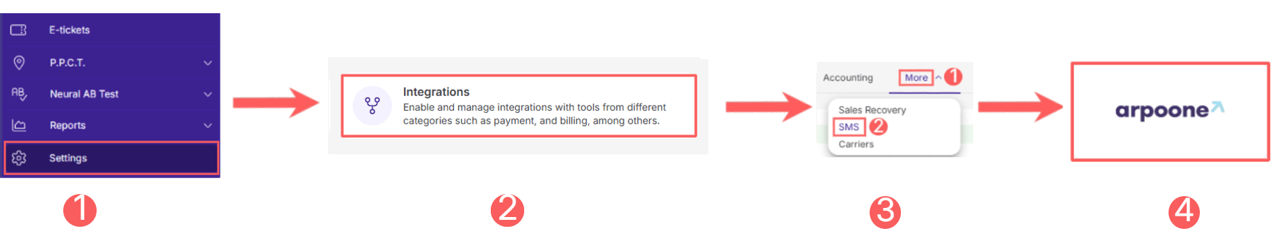 menu-integrations-sms-arpoone.png