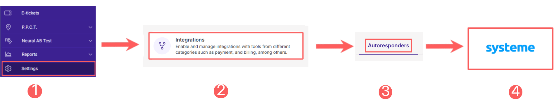 menu-integrations-autoresponders-systeme.png