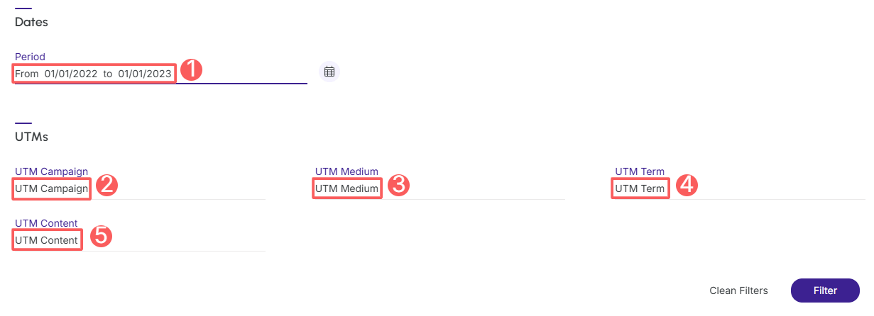 ppct-leads-forms-funnel-utms-filters.png