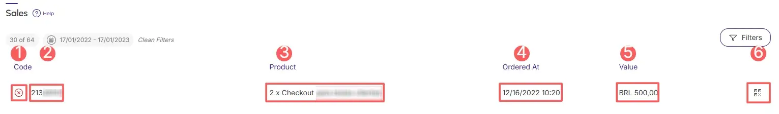 ppct-leads-sales.webp