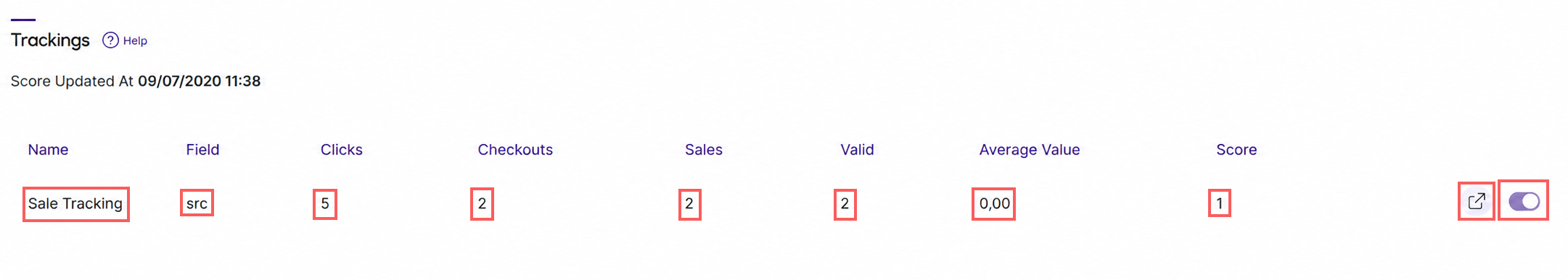 ab-test-sales-tracking-list.png