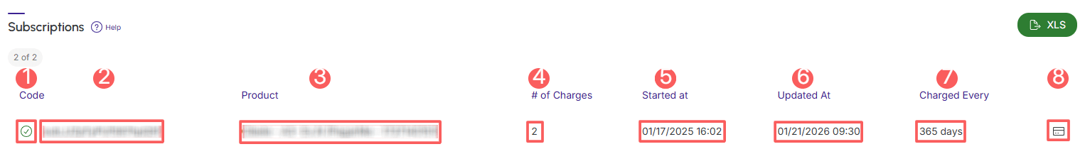 producers-subscriptions.png