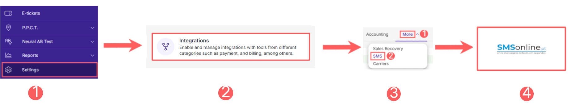 menu-integrations-sms-sms-online.png