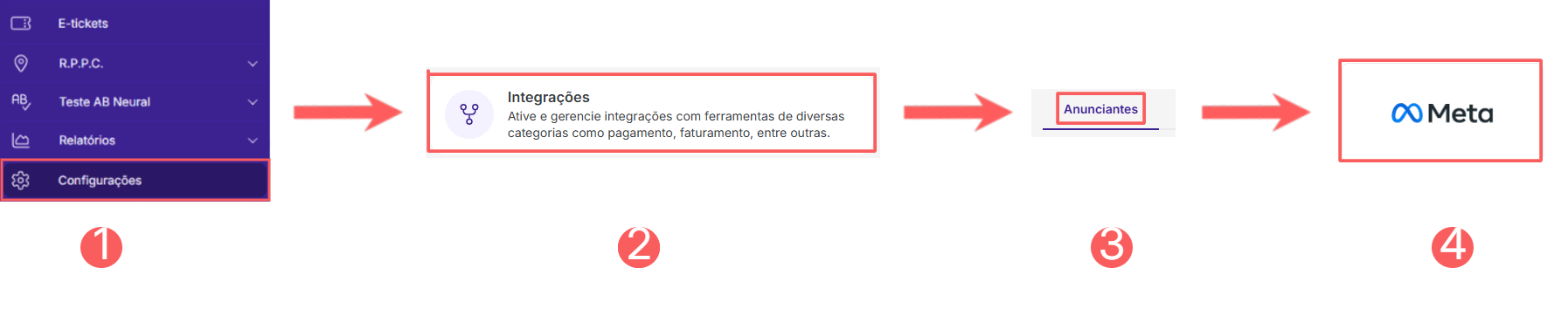 menu-integrações-anunciantes-meta.png